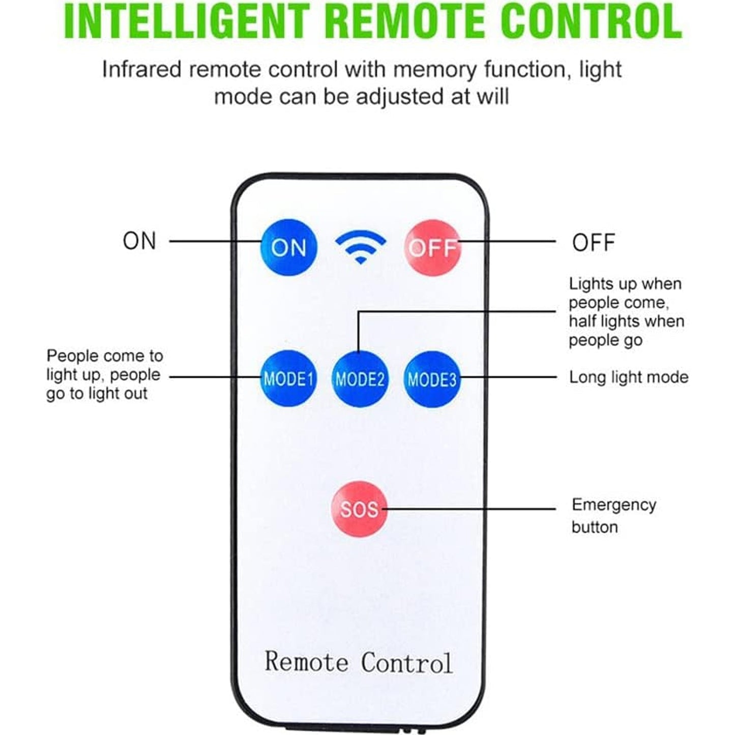  Motion Sensor Light